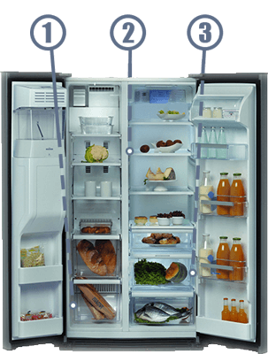 Finden Sie das Typenschild auf Ihrem Side-by-Side-Kühlschrank