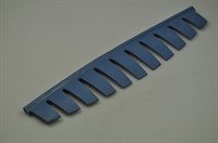 Gorenje Kühlschrank Flaschenfach : Gorenje kühlschrank türfach kaufen sie türablage hier Gorenje Kühlschrank Flaschenfach : Gorenje kühlschrank türfach kaufen sie türablage hier